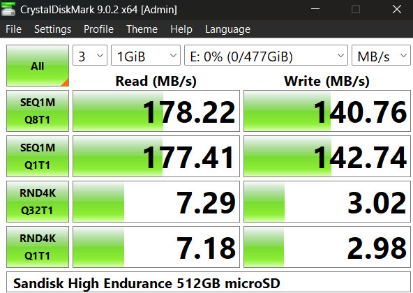 CrystalDiskMark results: 178.22 MB/s sequential read, 140.76 MB/s sequential write, 7.29 MB/s random 4K read, 3.02 MB/s random 4K write